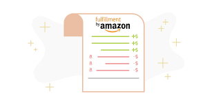 Is Amazon FBA very profitable?