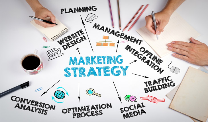 Marketing Strategy Course