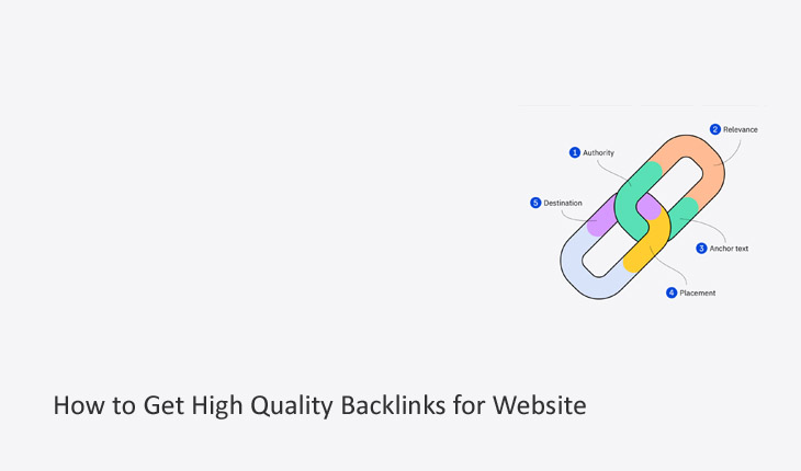 How to Get High Quality Backlinks for Website