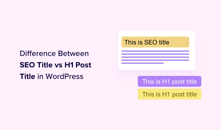 SEO Title vs H1 Post Title in WordPress