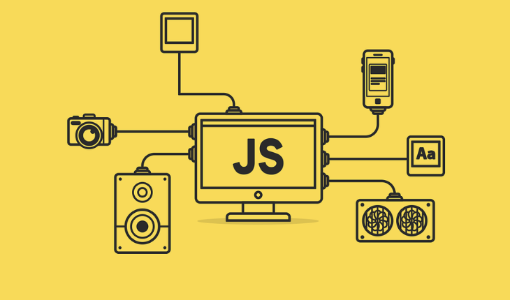 Javascript Master Course Complete Training